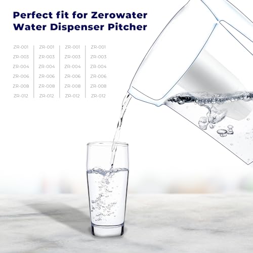 Replacement fit for Zero Water Filter,Water Filter Replacement fit for Zero Water Filters 2 Pack,0 Water Filters fit for zerowater pitchers ZR-001 ZR-017 ZR-004 ZP-006 ZD-013 ZS-008 prime&swift - Thumbnail 2