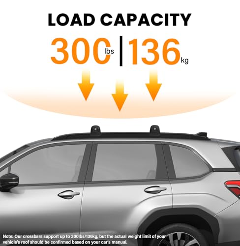 image for HmmtyRack 300lbs Lockable Roof Rack Cross Bars Compatible with 2025 20