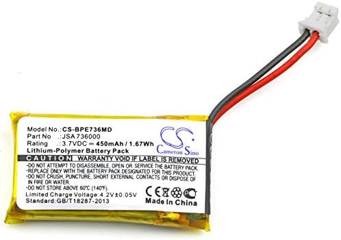 Cameron Sino New Replacement Battery Fit for Biohit multichannel pipettes, Picus, Picus NxT(450mAh / 1.67Wh)