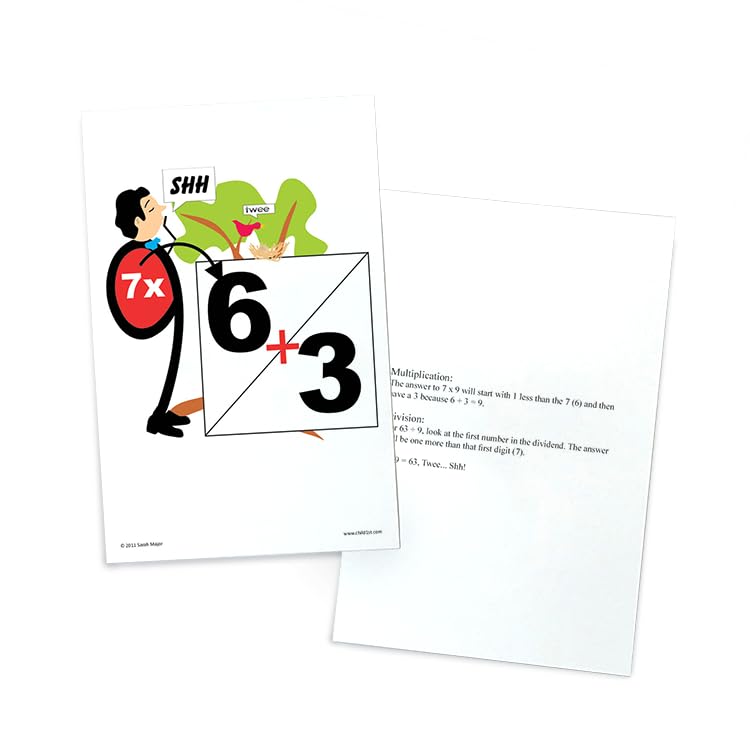 Right-Brained Multiplication & Division Teaching Cards - Image 2