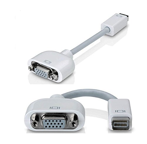min DVI-VGA Adaptateur Mini DVI vers VGA câble Adaptateur vdeo Cover