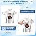 100ML Sublimation Spray for Cotton Shirts, Sublimation Coating Spray Apply All Fabric,T-Shirts, Canva, Pillow,Sublimation Spray Quick Dry & High Gloss, Super Adhesion, Waterproof