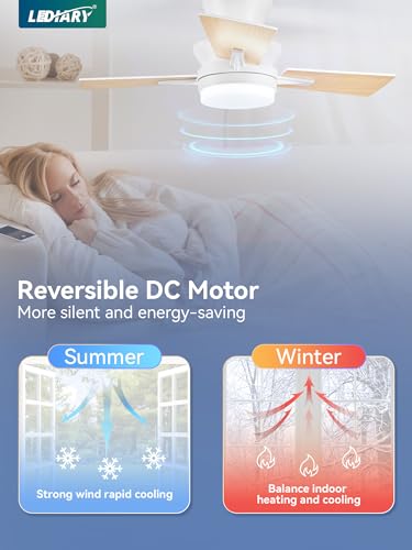 Reviews y listado de Ventilador de techo pequeño - los más vendidos. 21 Imagen adicional
