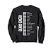 Bartwuchs Skala für Männer Bartlänge Bartwuchs Sweatshirt
