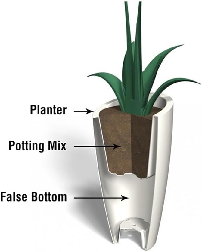 Pemberly Row Polyethylene Resin Planter, 32 in Tall, Modern Design, White Finish, UV-Resistant Double Wall, Weatherproof Insulated Flower Pot, Durable Outdoor/Indoor Use