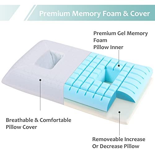 Havargo Ventilated Memory Foam Ear Pillow, Ear Piercing Pillow For Side Sleepers, Adjustable Ear Pillow For Ear Piercing Protection & Ear Pain Relief, Cnh Pillow, Pillows With 2 Ear Holes #TOP1
