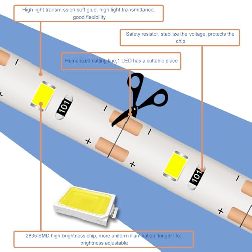 Tira LED con sensor PIR inalámbrico 78.74in 6000K miniatura 4