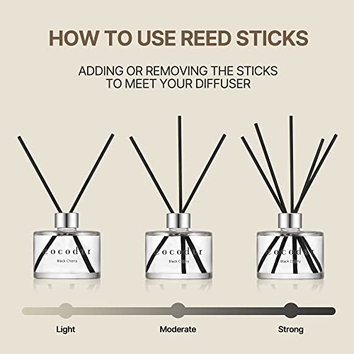 Cocod'or Signature Reed Diffuser, April Fresh Reed Diffuser, Reed Diffuser Set, Oil Diffuser & Reed Diffuser Sticks, Home Decor & Office Decor, Fragrance and Gifts, 6.7oz