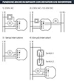 Aihomestyle B07NYRVTZ1 lato 4