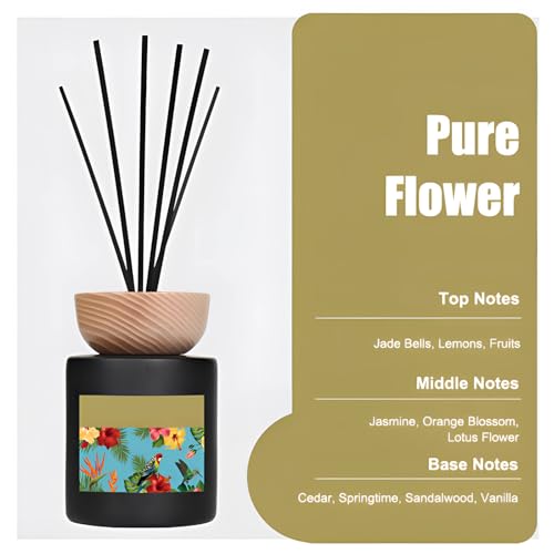 Reed Diffuser 120 ml para hogar y oficina miniatura 2