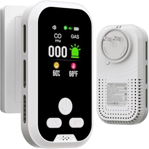 IQYEF 4-in-1 Carbon Monoxide Detectors, Plug-in Natural Gas Leak Detector & Carbon Monoxide Detectors, Battery Backup, HD Digital Display for CO, Gas, Temp, Humidity White