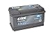 Price comparison product image Exide Premium Car Battery EA852 12V 85AH 800A (E)