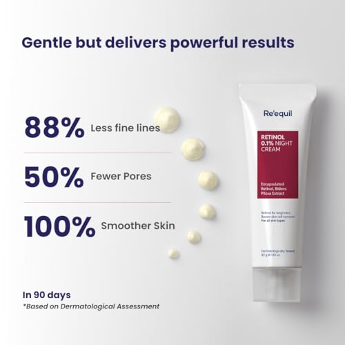 RE' EQUIL 0.1% Retinol Night Cream thumbnail 14