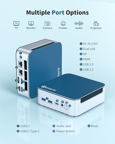 Image of Getorli Mini PC Ryzen 5 6600H (Beats 7730U /7430U), 16GB LPDDR5 6400MT /s RAM, 512GB NVMe SSD, Triple Display Support, WiFi 6, BT 5.3, Dual LAN, Small Desktop PC for Office, Home, Light Gaming