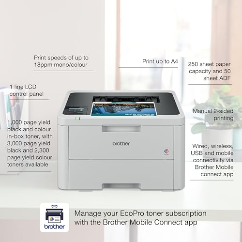 Brother HL-L3220CWE Colour Wireless LED Printer with EcoPro Subscription, Single Function, USB 2.0, A4, 4 month no charge trial, Automatic toner delivery, UK Plug - Image 3