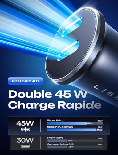 LISEN 90W Cargador Coche USB C Carga Rapida para iPhone 17 Pro Max, Cargador Mechero Movil Coche Toma Mechero 12V Accesorios Coche Camper para iPhone 16 e 15 Samsung S25 S23 Xiaomi Google MacBook iPad - imagen 3