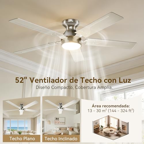 Ventilador de techo Benelux 19 Imagen adicional