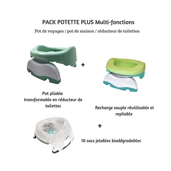 Multifunktions-Topf-Set: Reise-Topf, Toiletten-Reduzierer, Haustopf mit weicher Nachfüllpackung und 10 Einweg… – Bild 3