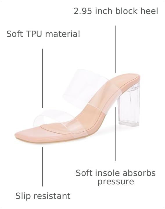 Shion ShaaYii Clear Heels for Women Transparent Rhinestone Strap Block Chunky Square Heel Sandals Open Toe Slip On Sandals (Two strap Nude, Adult, Women, 8, Numeric, US Footwear Size System, Medium) by Shion ShaaYii - Used condition - Image 3
