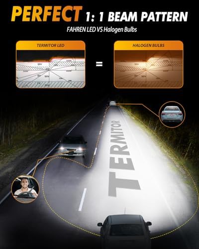 FORENNER Upgraded 9012/Hir2 LED Bulbs, 120,000LM 1500% Ultra-Bright, 1:1 Mini Size 9012 Halogen Replacement, 6500K Cool White, 80000HRS+ Lifespan, Quick Install No Adapter Needed, Pack of 2 — view 5
