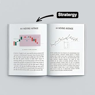 Trading Chart Breakout Pattern & Candlestick Pattern Pocket Study