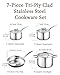 Cook N Home 7-Piece Tri-Ply Clad Stainless Steel Cookware Set, Pots and Pans Kitchen Set with Tempered Glass Lids, Induction-Ready, Dishwasher-Safe, Silver