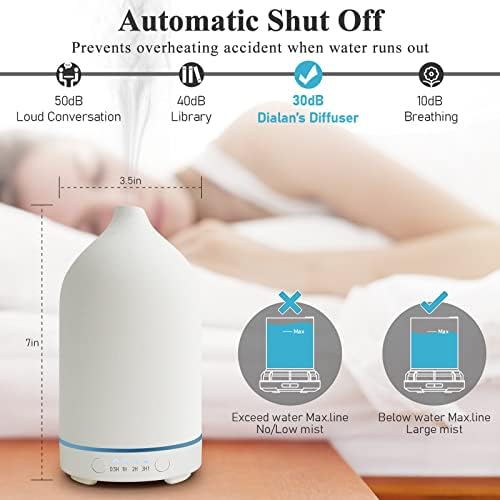 Ceramic Essential Oil Diffuser 100ml Electric Aromatherapy Air Mist Aroma Diffusers Ultrasonic Scent Fragrance Oil Diffuser Humidifier with Auto Shut Off /4 Timing Set/7 LED Lights for Home Office