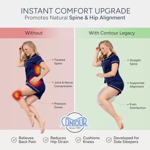 image for Contour Legacy Leg & Knee Foam Support Pillow for Side Sleepers Soothi
