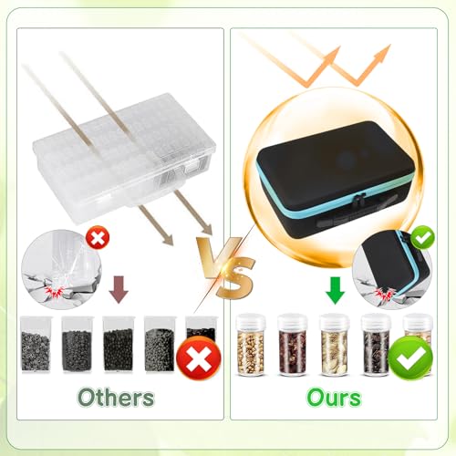 XLSXEXCL120 Slots Seed Storage Organizer Sturdy Seed Organizer Storage Box Plastic Storage Containers, Label Stickers, Funnel, Straight and Curved Tip Tweezers for Flower Vegetable Plants Garden by XLSXEXCL - Image 7