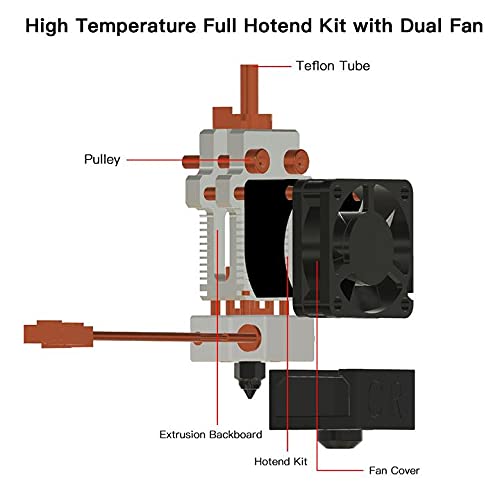Image of High Temperature Full Hotend Kit for Ender 3 /Ender 3 Pro