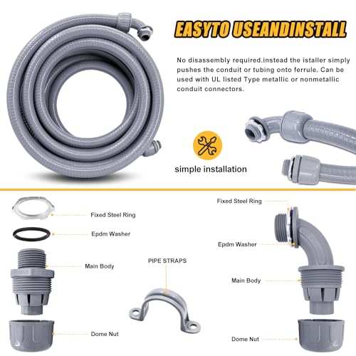 1-1/2 inch 25 Foot Liquid-Tight Conduit Kit, Flexible Non Metallic Electrical Conduit and Connector Kit, With 4 Straight and 3 Angle Fittings