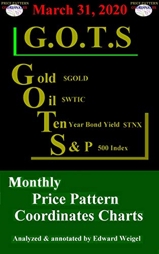 Image of March 31, 2020: G.O.T.S : Gold ($GOLD), Oil ($WTIC), 10-Year Treasury Bond ($TNX) and the S&P 500 Index ($SPX) Monthly Price Pattern Coordinates Chart ... 500 Index ($SPX) Monthly Price Pat Book 2)