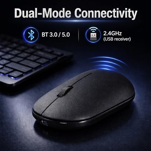 Image of ANT Globe 40 Dual-Mode Wireless Mouse| BT 5.0 /3.0 & 2.4GHz USB Optical Mouse | 1600 DPI Adjustable, 500mAh Rechargeable Battery, 3-Button Silent Click | Slim Mouse for Laptop, PC, Mac, Android Black