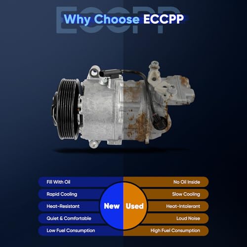 Image of ECCPP A /C Compressor with Clutch 2004-2012 Fit for BMW 116I 1.6L 2010-2020 Fit for BMW 318i Coupe 2L for BMW Series AC Compressor