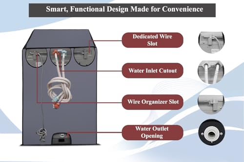 Product Variant View