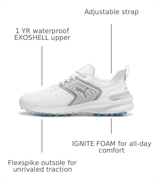 Image of PUMA Golf Ignite Innovate
