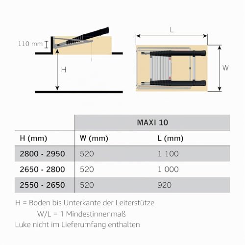 Dachbodenleiter 2,95m von TELESTEPS I Made in Sweden I Loft Line I Kompakte Qualitätsleiter mit patentiertem Premium Design I Anti-Rutschprofil I EN 14975 I 72527-541