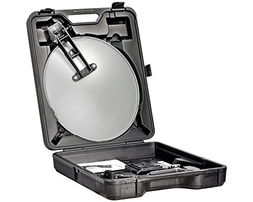 Camping Satellitenanlage EG-SAT Mobiles digitales Camping-Set