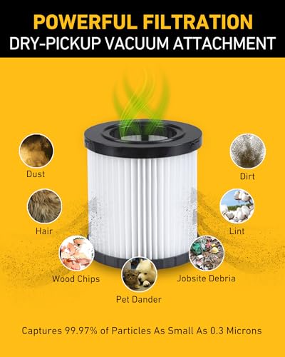 Image of 3 Pack Replacement Cartridge Filter for DeWalt DCV580 /DCV581H Models | Precision OEM Fit, Professional Filtration, Built for Tough Jobs, Reusable Design, Trusted Performance