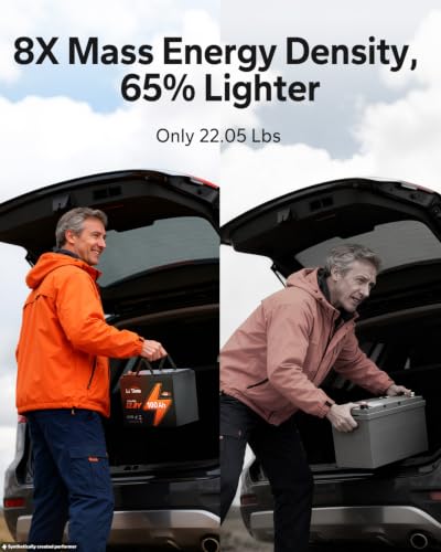Image of LiTime 12V 100Ah Group 24 Deep Cycle LiFePO4 Battery for RV Marine-2Pack