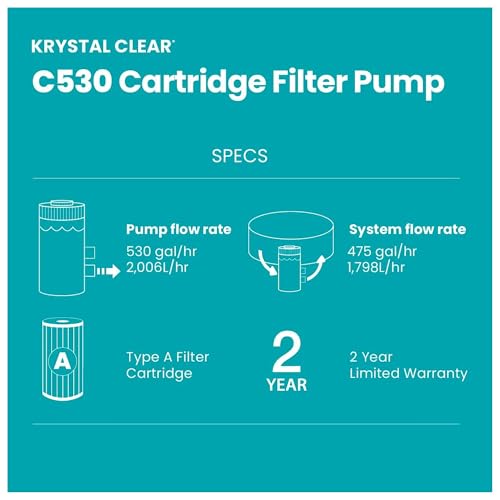 INTEX C530 Cartridge Filter Pump for Above Ground Pools: 530 GPH Pump Flow Rate - Auto Timer - HydroAeration Technology - Includes Type A Filter Cartridge - Turnover Rate/System Flow 475 GPH by Intex - Used condition - Image 2