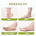 U-Shaped Felt Callus Cushion Pads - Bukihome 18 CT Heel Pads for Shoes,Protects Heel,Foot and Toes from Rubbing and Friction,Self-Stick Adhesive Felt Cushions for Callus and Corn
