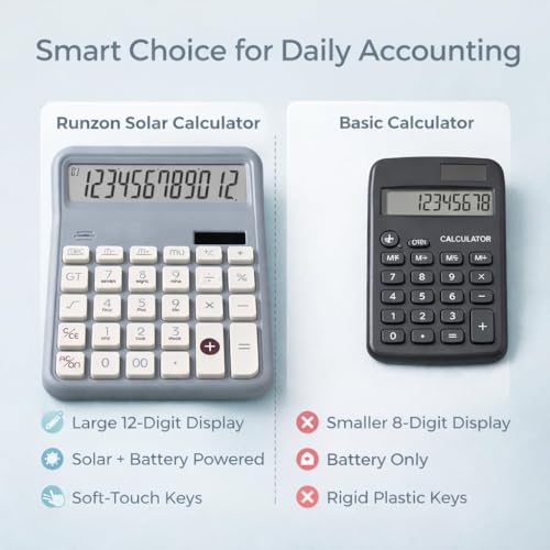 Image of 12 Digit Large Display Desktop Calculator Blue with Big Buttons, Dual Screen, GT & Memory Functions, Auto Power Off | Office, School & Home Use Electronic Calculator