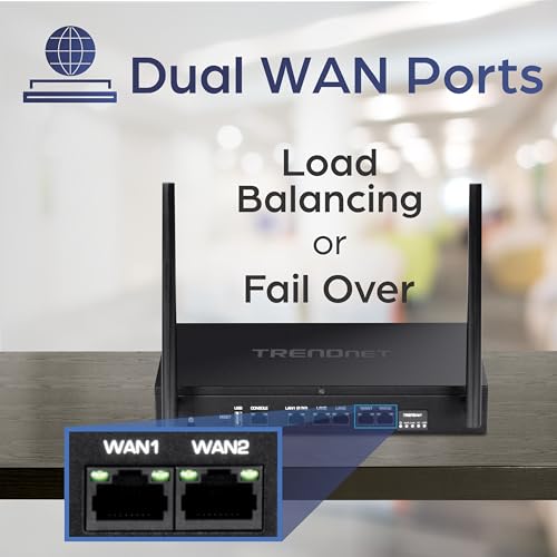 Image of TRENDnet AX1800 Dual-Band WiFi 6 Gigabit Dual-WAN VPN Router, Small Business, Virtual Private Network, Inter-VLAN Routing, QoS, 2.5G Support, Pre-Encrypted Wireless, Black, TEW-929DRU (Pack of 1)