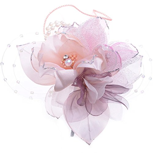 {RT[W Tep[u291 w  Ǝ  (sN)