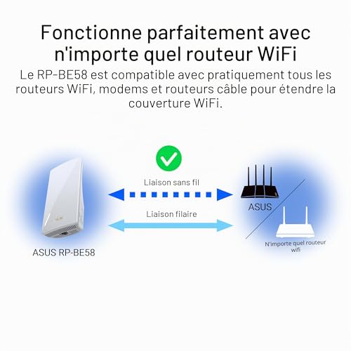 ASUS RP BE58 Extension de portée Wifi Wi Fi 7 Wi Fi 7 2.4 GHz 5 GHz enfichable au mur - vue 8