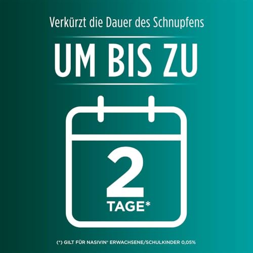 Nasenspray Nasivin ohne Konservierungsmittel für Erwachsene und Kinder 10 ml