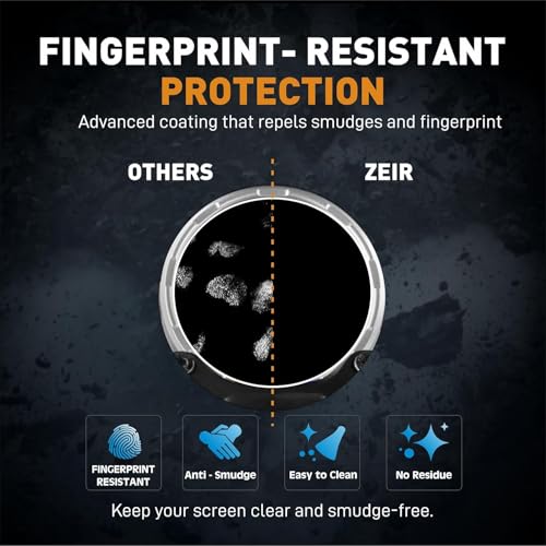 Image of ZEIR Screen Protector For YAMAHA XSR 155 NEW 2025 Digital Meter Scratch Guard Compatible With XSR155 | 9H Hardness, Anti-Scratch & Water Resistant | Instrument Cluster Accessory [Not Tempered Glass]