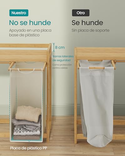Miniatura 5 de Songmics Cesto Para Ropa Sucia, 2 Compartimentos, Bambú, Cesta Ropa Sucia 150 L, Con Estante, Bolsa, Bolsillos Laterales, Estante, 2 X 50 L, 63 X 33 X 78 Cm, Blanco Crema Rlh100w01