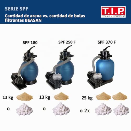 Miniatura 7 de T.I.P. 30308 Conjunto De Filtración Para Piscinas, Sistema De Filtración De Arena Spf 250 F, Hasta 6.000 L H, Azul Y Negro